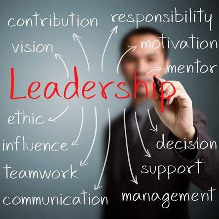 Leadership Leadership